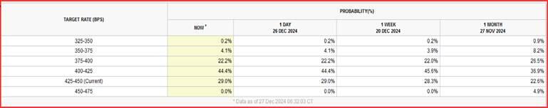 《意见》指引“专精特新”资本投向,天九共享抢占“风口机遇”